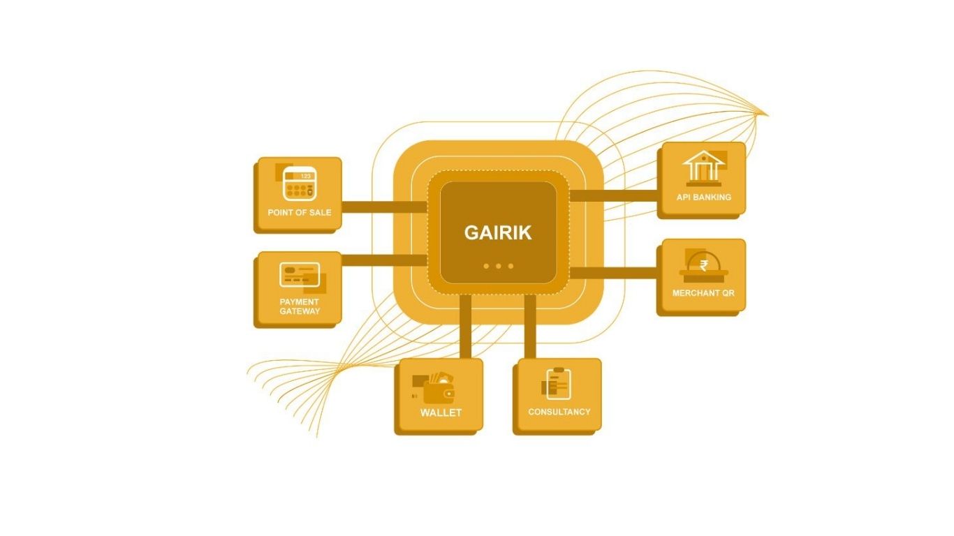 Smart Online Services and Shopping Solutions with Gairik Store