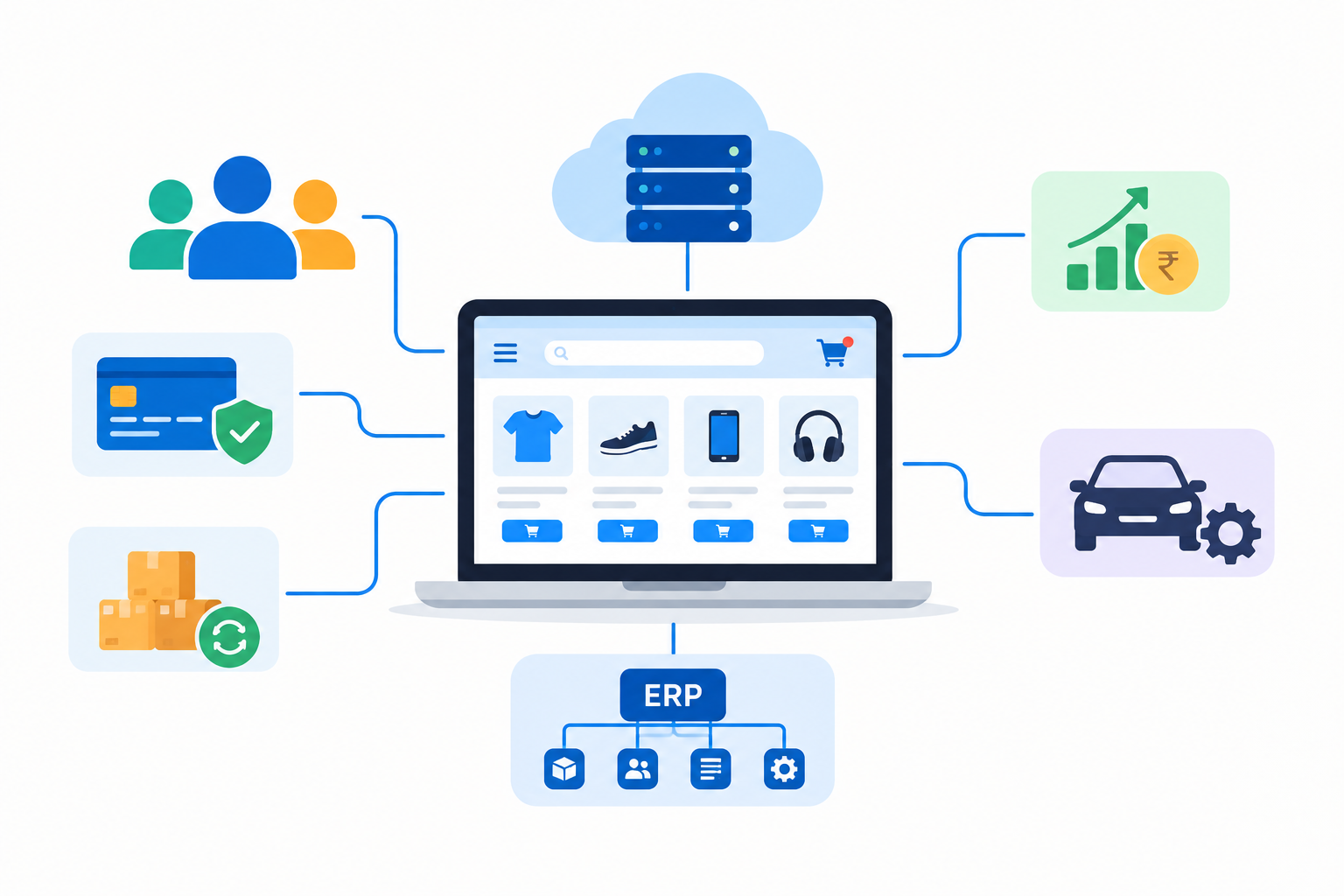 Why Generic Platforms Fail Businesses Needing Top-Tier Custom Software Development Services