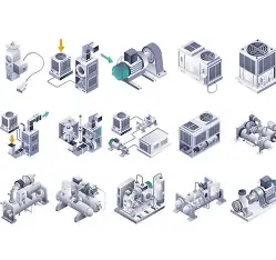 Industrial Equipment