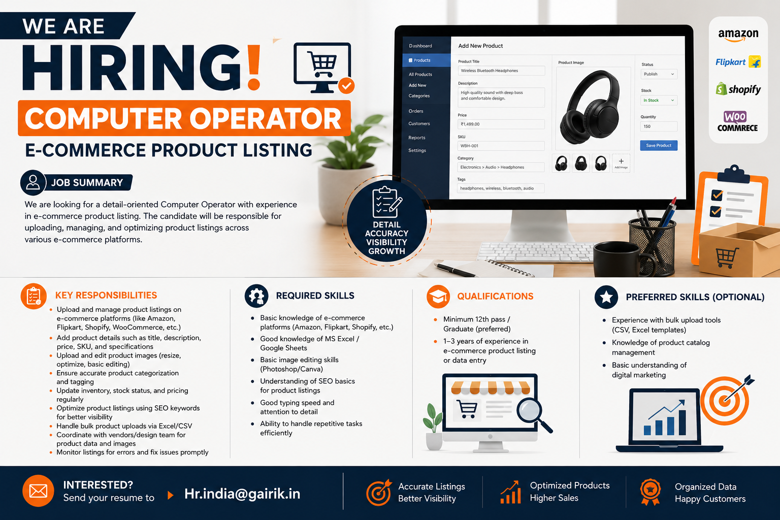 Computer Operator – E-commerce Product Listing
