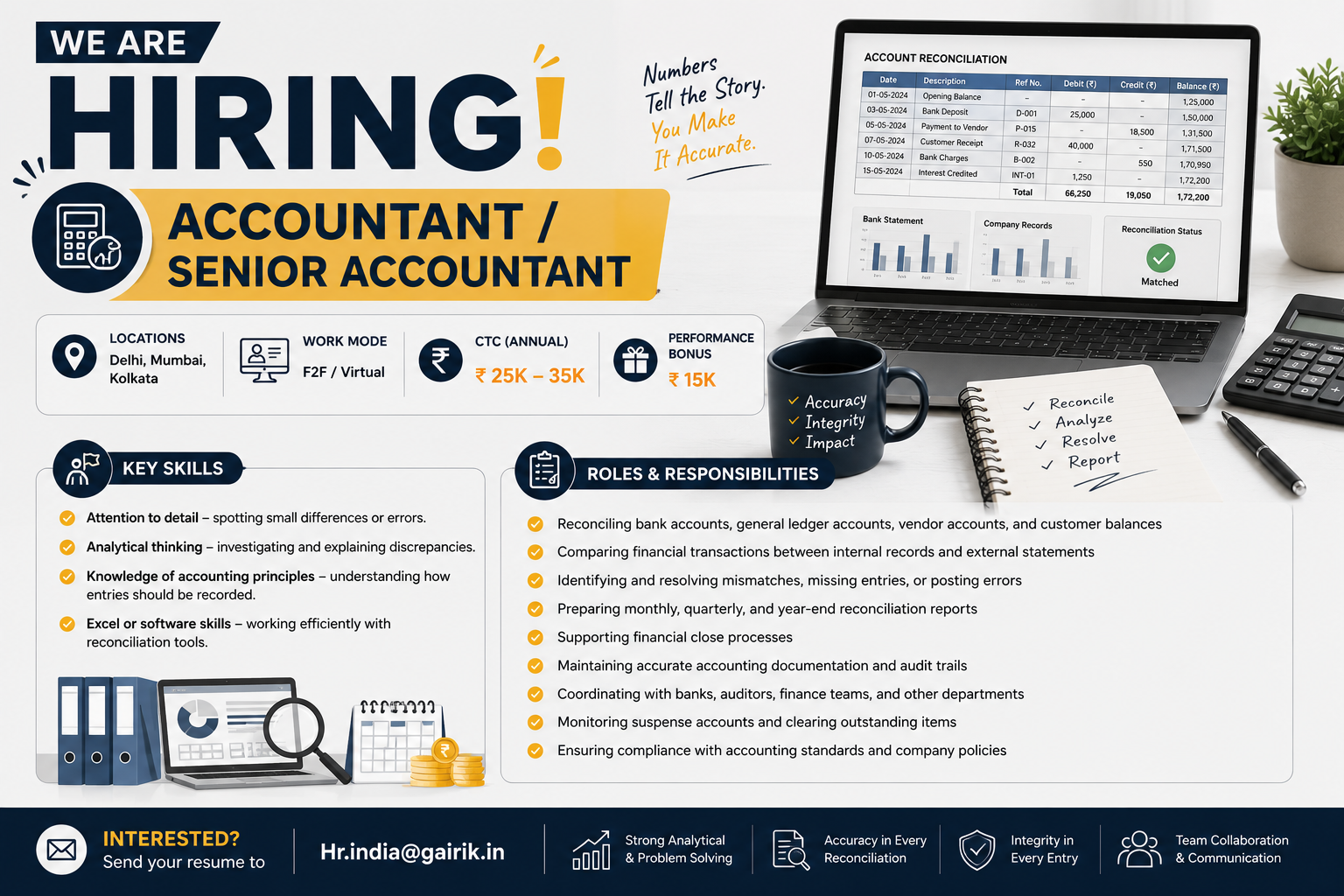 Accountant / Senior Accountant
