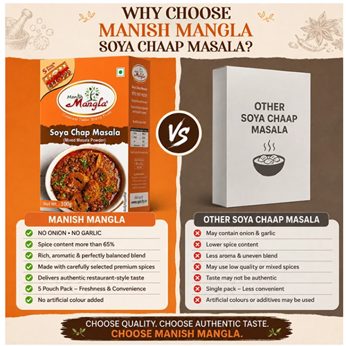 Soya Chaap Masala – 100g | Rich & Spicy Restaurant-Style Spice Mix | Perfect for Tandoori, Tikka & Gravy Chaap | Fresh & Aromatic - Image 2