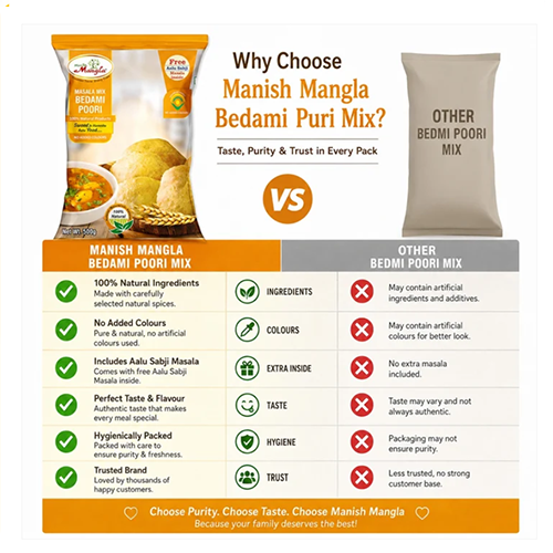 Bedmi Puri Mix – Instant Bedmi Puri Premix | Crispy & Authentic Delhi-Style Bedmi Puri | Just Add Water & Knead | Hygienically Packed - Image 3