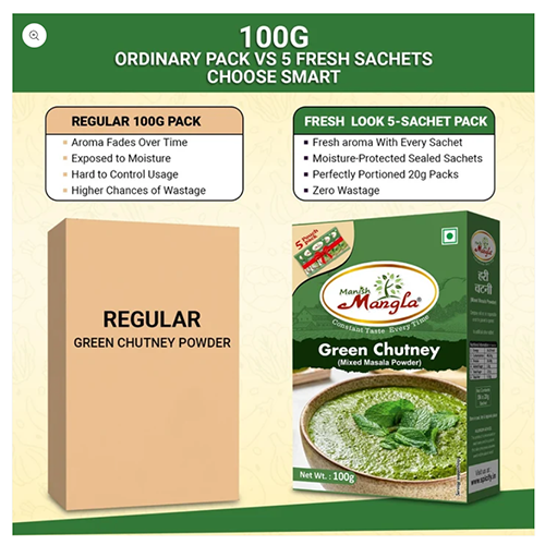 Manish Mangla Green Chutney Mix – 100g | Just Add Water & Curd | Instant Chutney | Fresh, Tangy & Flavorful | Perfect for Snacks & Chaat - Image 2