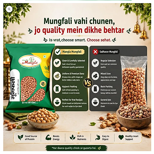 Moongfali 250g | Raw Peanuts | Premium Quality | Fresh & Crunchy | Protein-Rich - Image 2