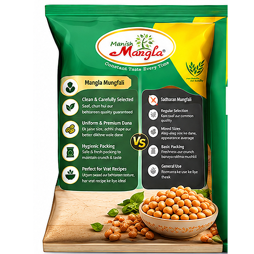 Moongfali 250g | Raw Peanuts | Premium Quality | Fresh & Crunchy | Protein-Rich - Image 3
