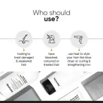 Minimalist- Maleic Bond Repair Complex 3.5% Hair Shampoo For Damaged & Frizzy Hair- 250 ml