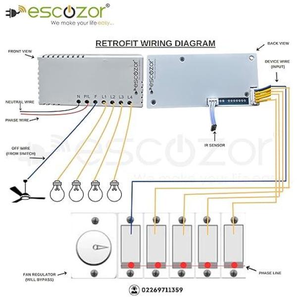 Escozor- Smart Remote Control System for 8 Lights and 2 Fan with Speed Regulation with 8 Scene Control